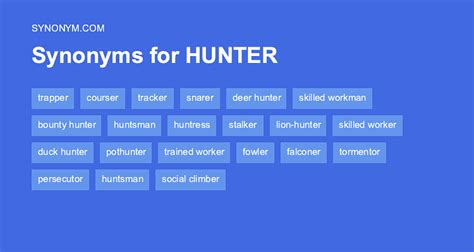 synonym for hunter|other names for hunter.